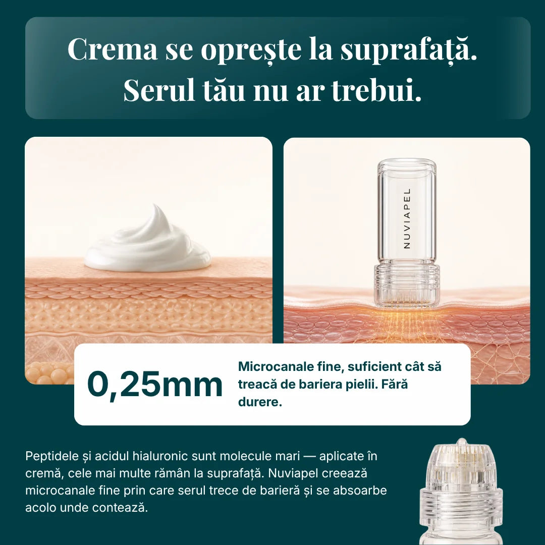 Nuviapel Micro Infusion System
