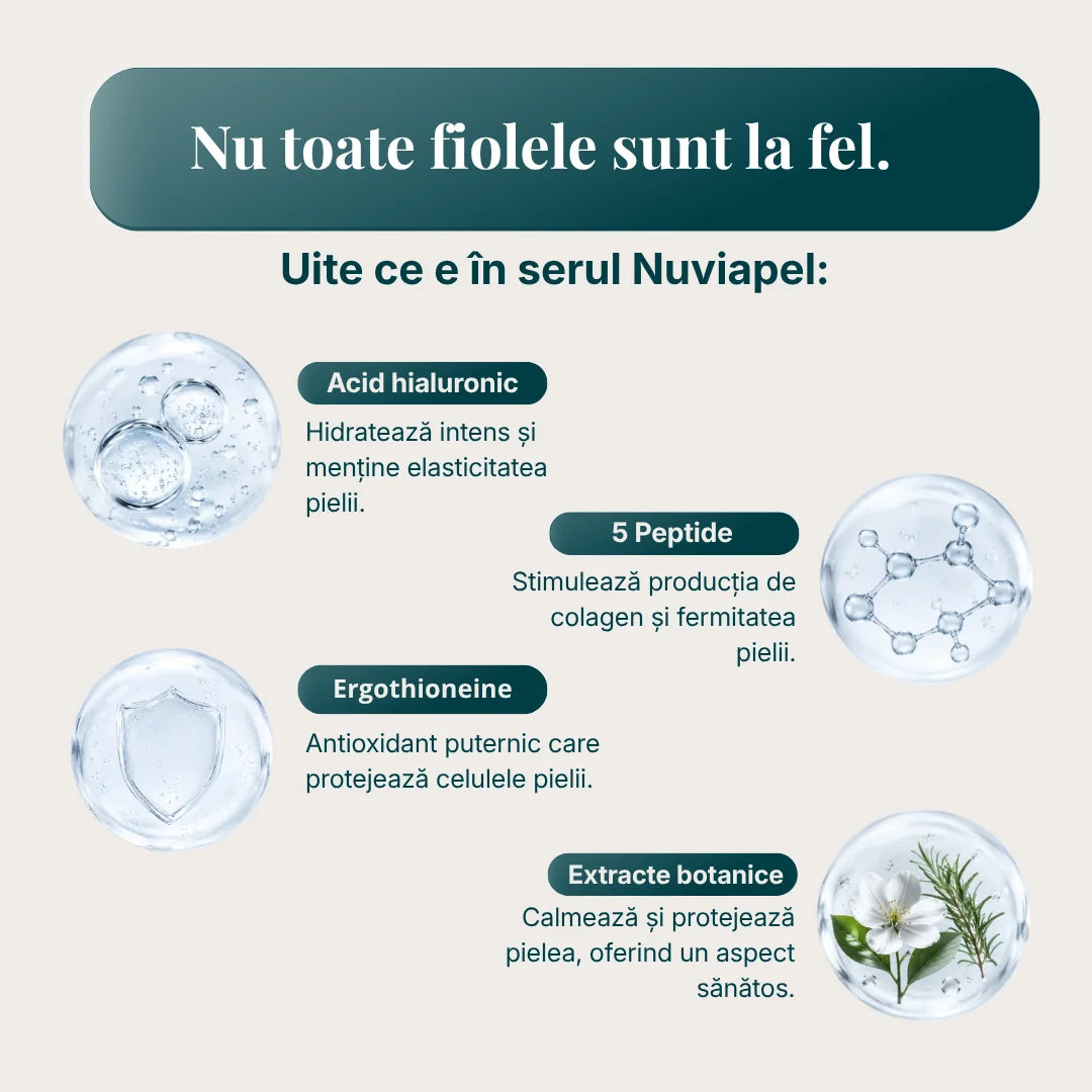 Nuviapel Micro Infusion System